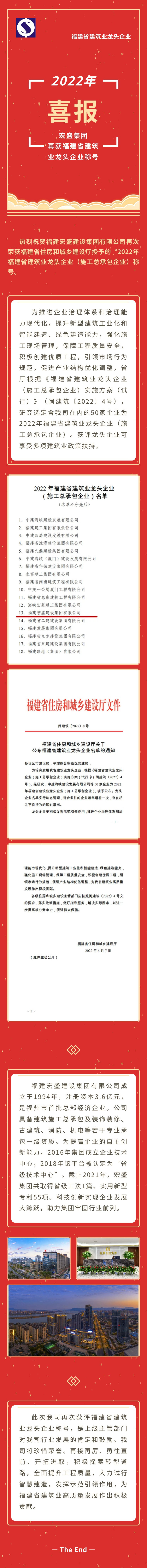喜報：宏盛集團再獲福建省建筑業(yè)龍頭企業(yè)稱號_副本.jpg